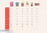 Who wants healthy cookies???