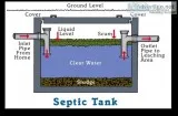 Septic Tank Pumping
