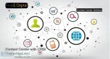 All in One Contact Center Solution with CRM