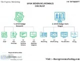agency marketing digital