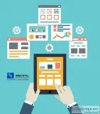 Software Development Company in Gurgaon
