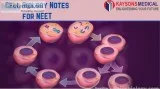 Cell biology notes for NEET