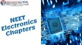 NEET Electronics chapters