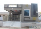 Builders and developers in hyderabad