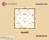 Get Your Kundli