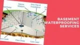 Exterior Basement Waterproofing contractors