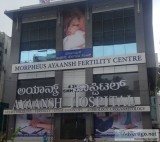 Best iVF centre in bangalore | affordable iVF hospital