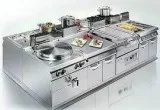 Best Commercial Kitchen Equipment