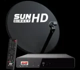 Enjoy the Show in HD like never before