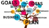 Short Business Courses