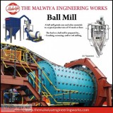 Ball mill manufacturer and supplier in Udaipur India