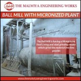 Ball mill manufacturer in Udaipur Rajasthan India  The Malwiya E