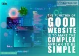 Take the best digital marketing service only from Website Develo