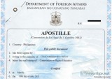 Certificate attestation for uae