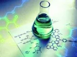 Dimethylformamide price chart