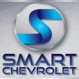 Want to buy used car and searching for the best dealer