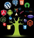 Ecommerce website development company in Lucknow