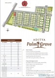 Converted premium residential plots with tons of amenities, 