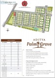 Converted residential plots with tons of amenities, 