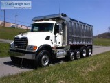 Dump truck financing - (Good credits and bad credits are welcome