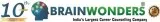 Best ever growing educational franchise in india | brainwonders