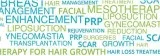 areeva cosmetic surgery