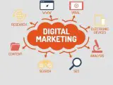 Hire a Professional Digital Marketing Company to Promote Your Bu