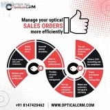 Software for retail store | crm software