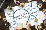 Get the Best Social Media Marketing Services in India