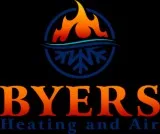 Heat Pump Service in Newburgh IN