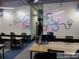 Coworking space for Rent in Hyderabad