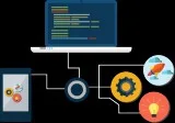 Get secure smm services with fametron