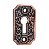 Decorative Keyhole Covers