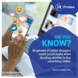 Best smm services - itrobes