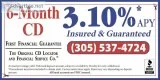 6-Month CD at 3.10% APY