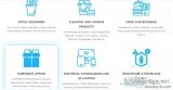 Akribiz stationery list for office