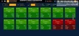 Check Bank NIFTY Live data  Contribution to Index 