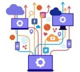 Choose a Multi-Cloud Governance Platform with Aquila Clouds