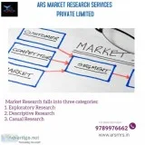 ARS Consumer Research Firms