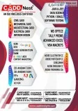Fullstack developer with python classes in Rajajinagar