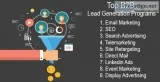 Demand Generation B2b Marketing  B2B Demand Generation Companies
