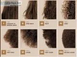 We want you to love your hair with this one of a kind and comple