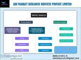 ARS FEASIBILITY SURVEY