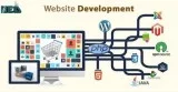 Website Development Agency Provides services in Each Sector