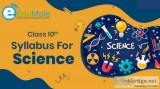 Class 10 Science syllabus