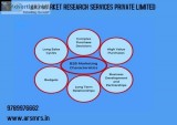ARS BRAND AWARENESS