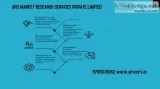 ARS RETAIL MARKET RESEARCH COMPANIES
