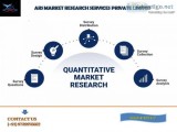 ARS B2B RESEARCH