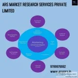 ARS RETAIL AUDIT