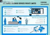 ARS Professional Market Research Agency